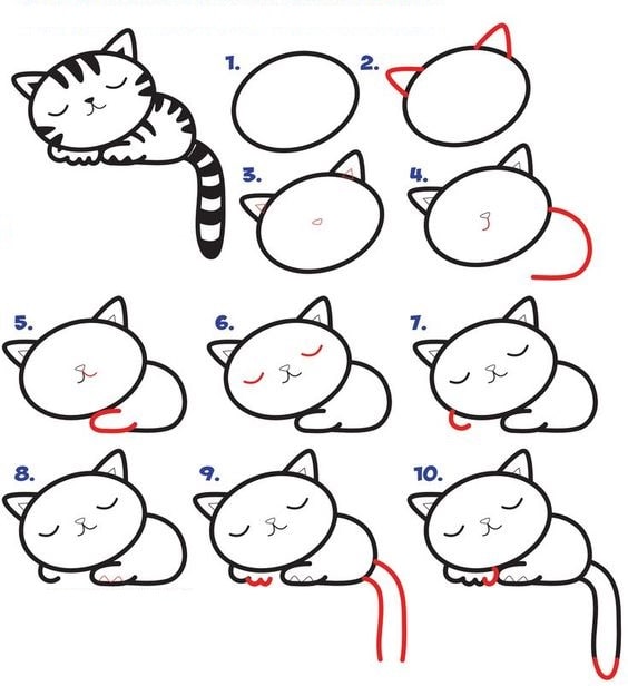 cách vẽ con cái mèo cute
