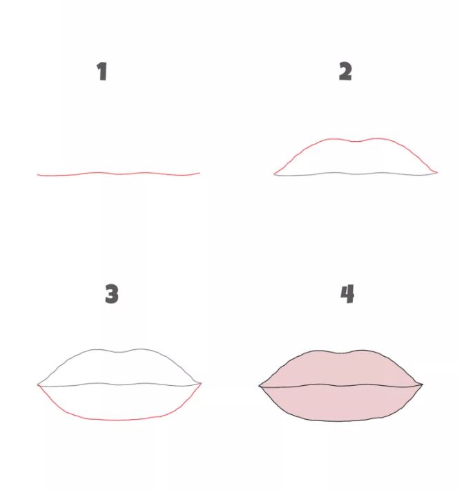 cách vẽ đôi môi đơn giản nhất bằng bút chì