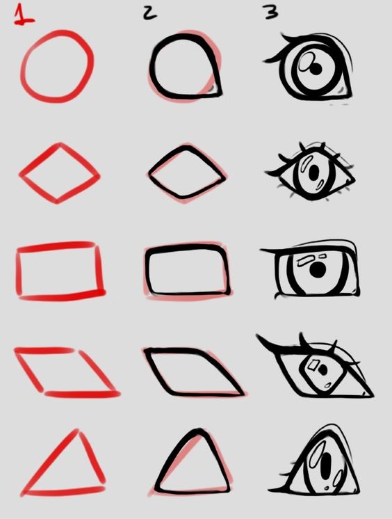 cách vẽ mắt đơn giản nhất