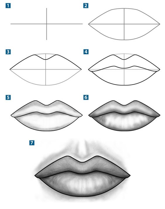 chi tiết cách vẽ đôi môi